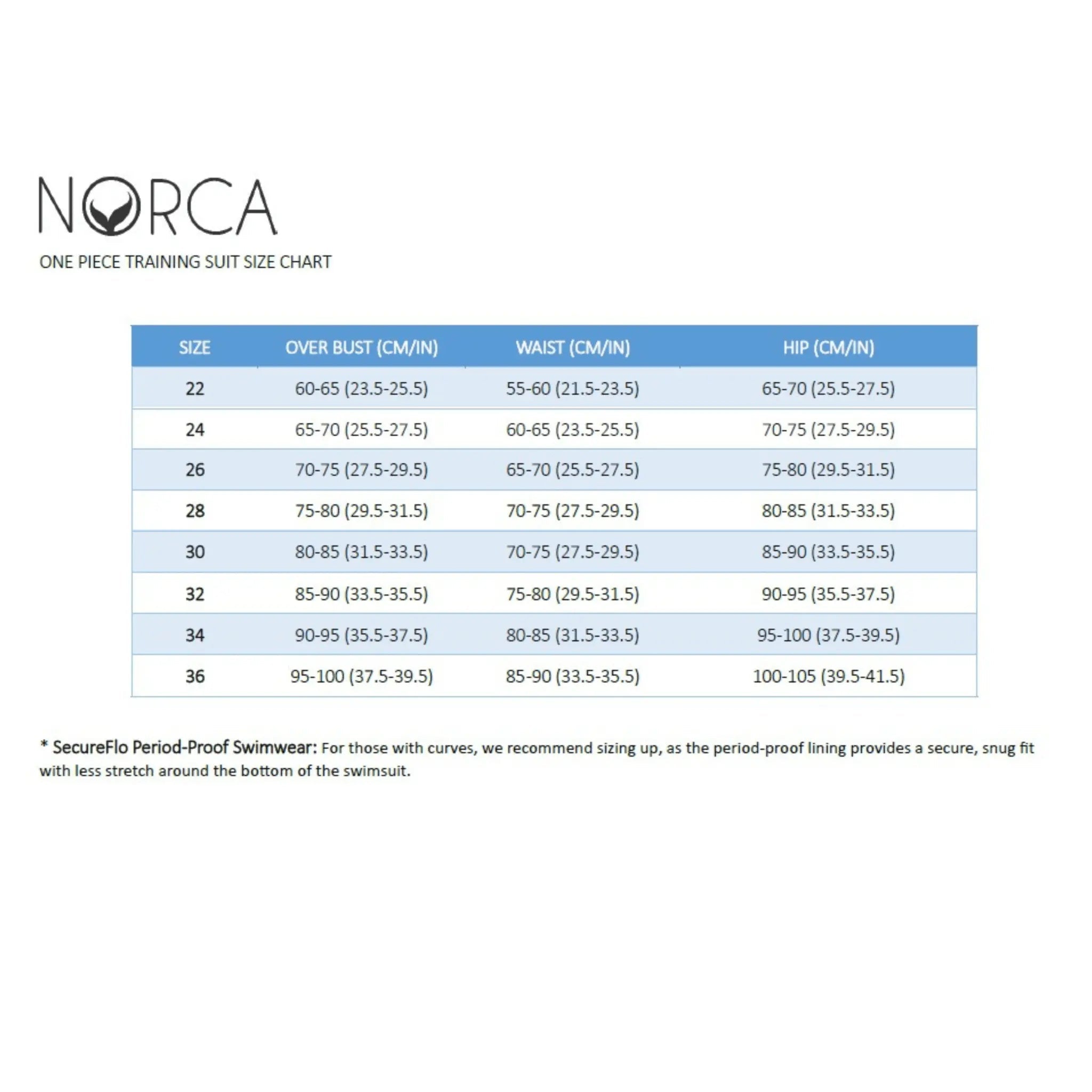 Onyx SecureFlo Open-Back One-Piece Period Swimsuit by Norca